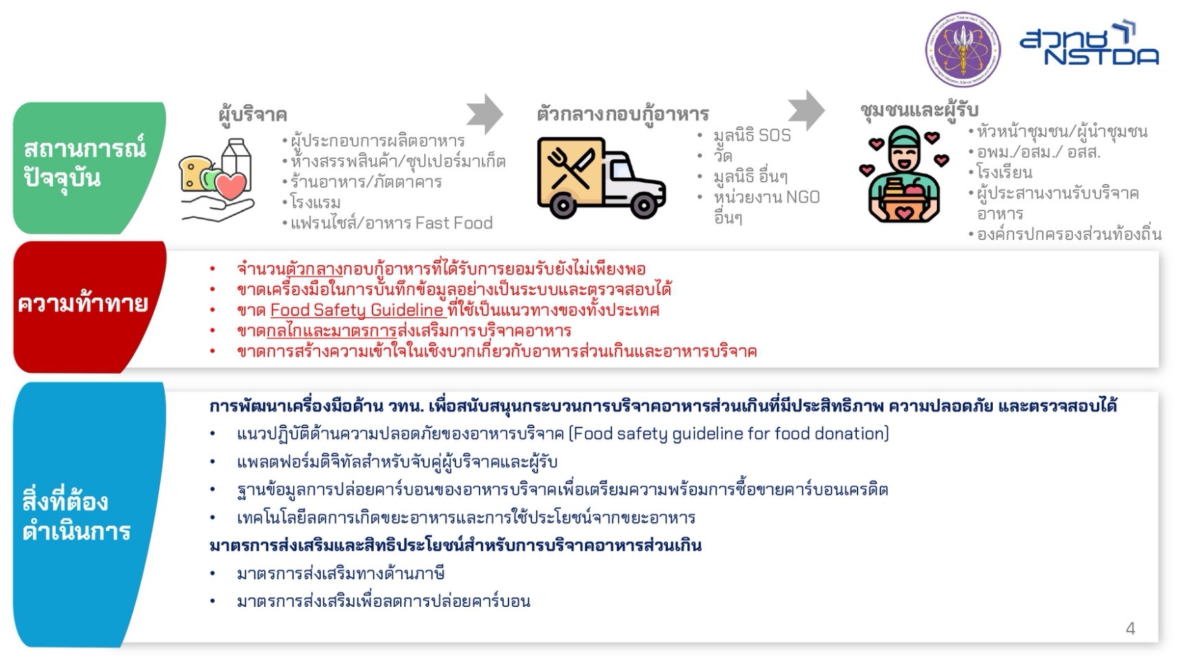 IMAGE - 2798