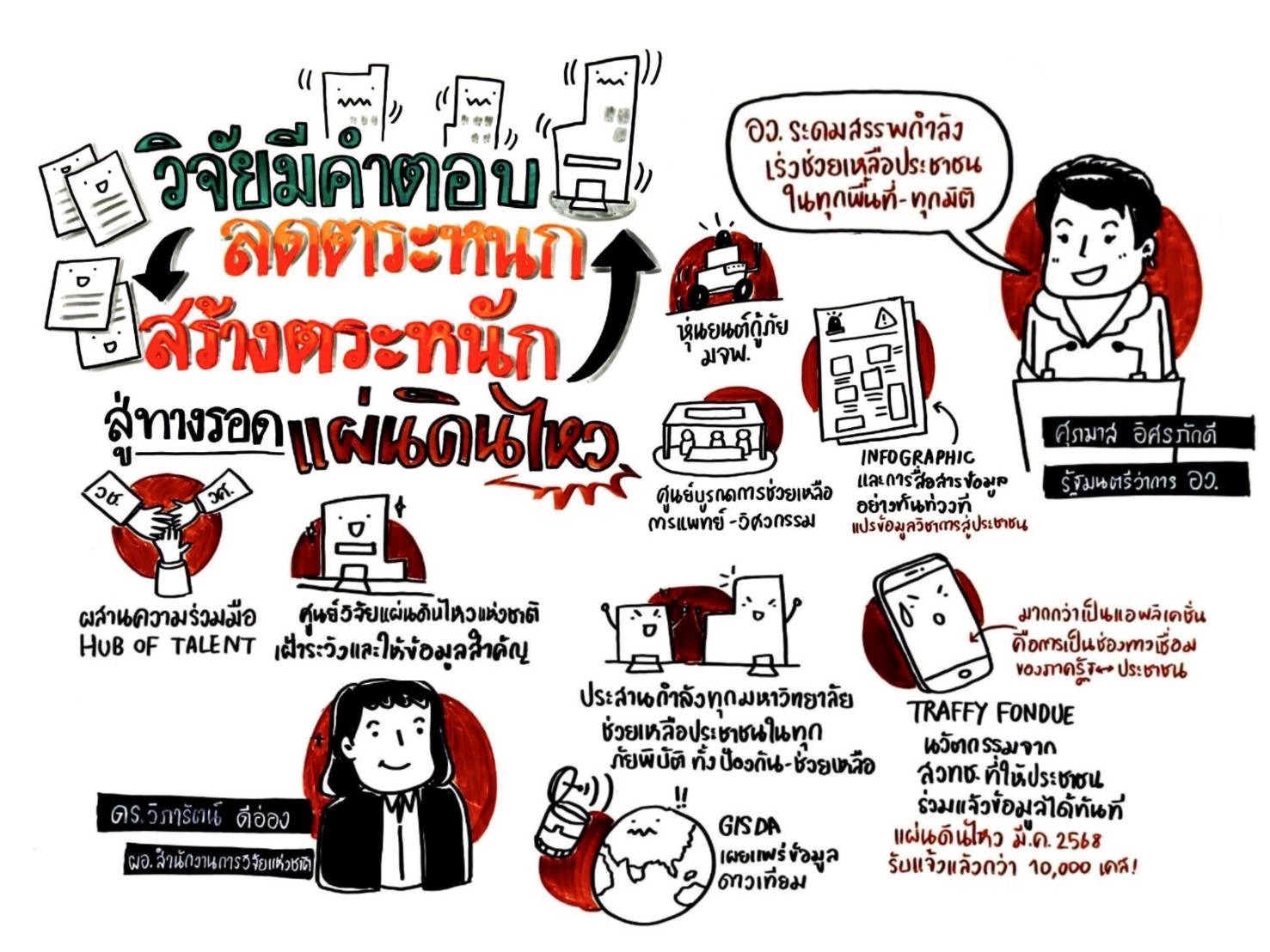 IMAGE - 3331